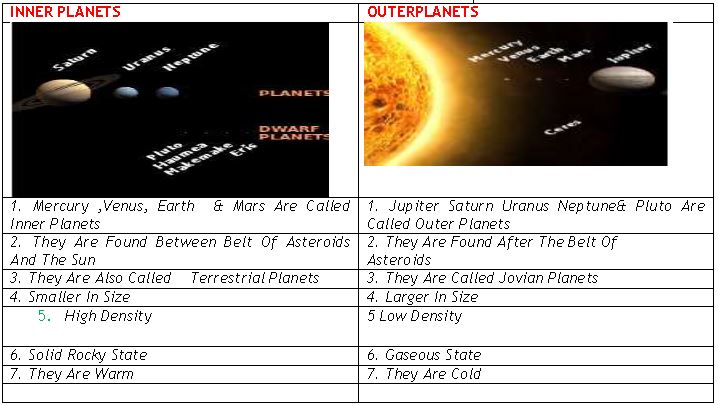 ""CBSE-Class-11-Geography-The-Origin-And-Evolution-Of-The-Earth-Notes-3