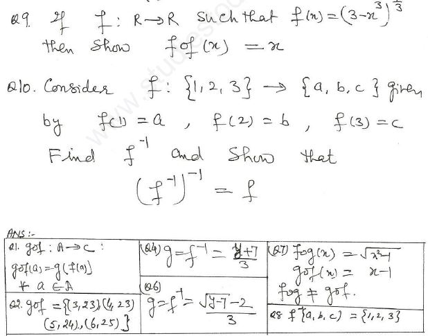 ""CBSE-Class-12-Mathematics-Relations-And-Functions-1