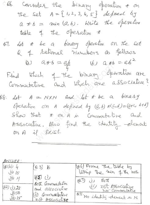 ""CBSE-Class-12-Mathematics-Relations-And-Functions