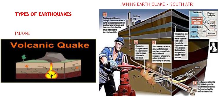 ""Class 11 Geography Interior Of The Earth_3