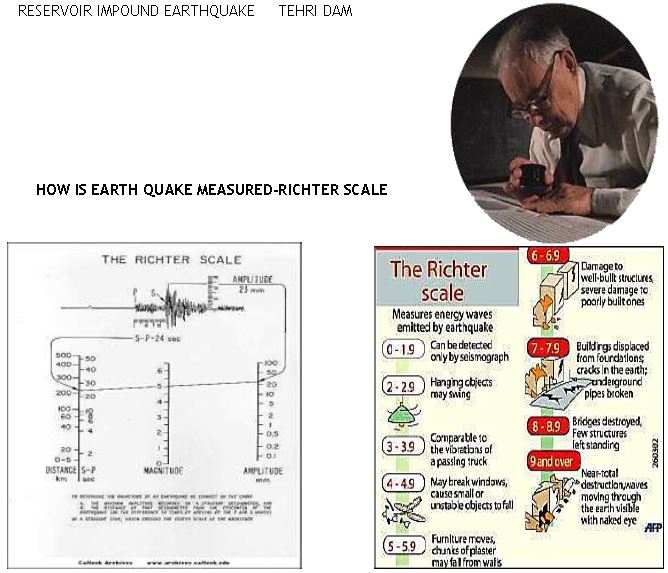 ""Class 11 Geography Interior Of The Earth_5