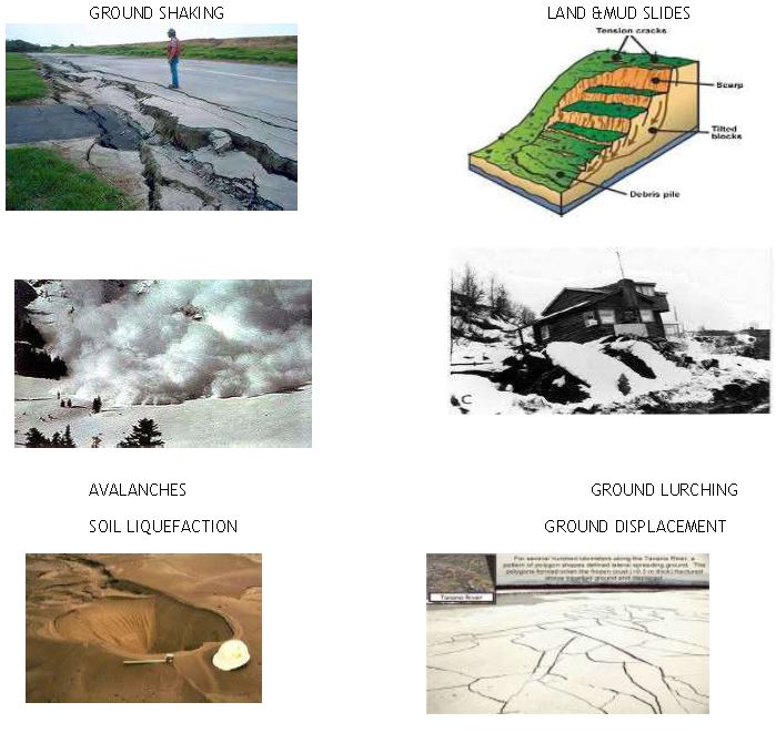 ""Class 11 Geography Interior Of The Earth_7