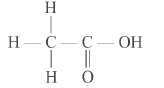 CBSE Class 10 Chemistry Carbon And Its Compound