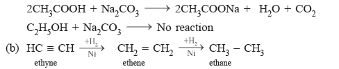 Class 10 Science Carbon and its Compounds