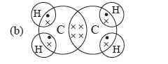 Class 10 Science Carbon and its Compounds