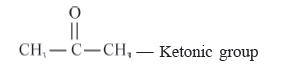 CBSE Class 10 Chemistry Carbon And Its Compound