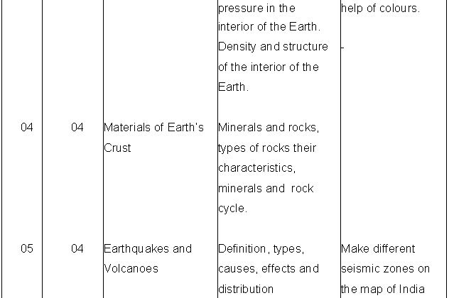 ""Class-11-Geography-List-Of-Expected-Geographical-Skills-2