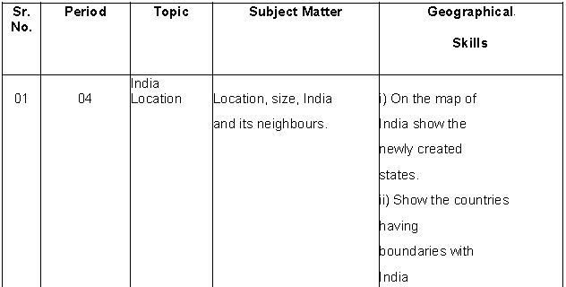 ""Class-11-Geography-List-Of-Expected-Geographical-Skills-9