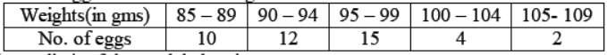 cbse-class-10-mathematics-statistics-mcqs-set-a