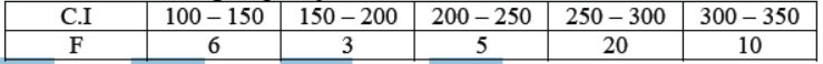 cbse-class-10-mathematics-statistics-mcqs-set-a