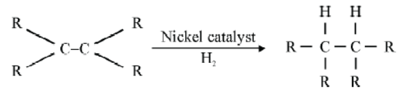 cbse-class-10-science-carbon-and-its-compounds-notes-set-a