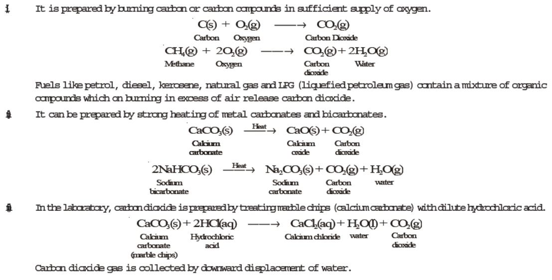  cbse-class-10-science-carbon-notes