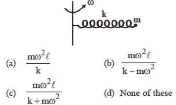 cbse-class-11-oscillations-worksheet-c