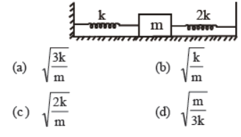 cbse-class-11-oscillations-worksheet-c