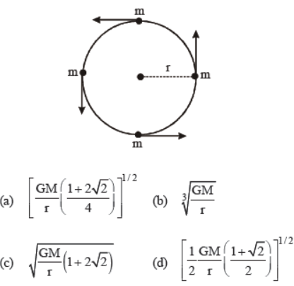 cbse-class-11-physics-gravitation-worksheet-set-d