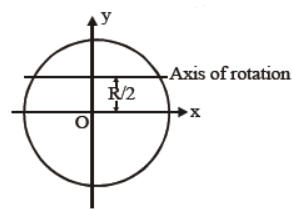 cbse-class-11-physics-kinematics-worksheet-set-b