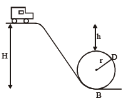 cbse-class-11-physics-kinematics-worksheet-set-b