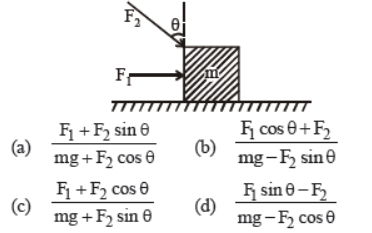 cbse-class-11-physics-laws-of-motion-worksheet-set-a