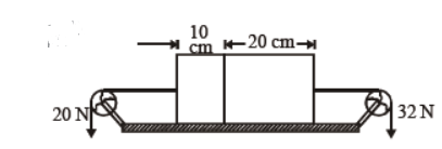 cbse-class-11-physics-laws-of-motion-worksheet-set-a