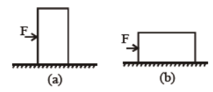 cbse-class-11-physics-laws-of-motion-worksheet-set-a