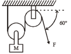 cbse-class-11-physics-laws-of-motion-worksheet-set-b