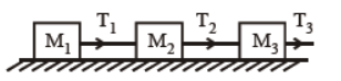 cbse-class-11-physics-laws-of-motion-worksheet-set-e