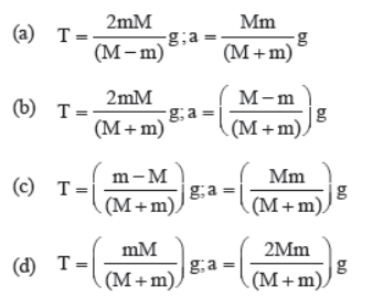 cbse-class-11-physics-laws-of-motion-worksheet-set-e