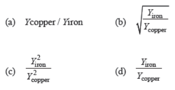 cbse-class-11-physics-mechnical-properties-of-solids-worksheet-set-i