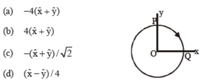 cbse-class-11-physics-motion -in-a-plane-worksheet-set-a