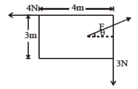 cbse-class-11-physics-motion -in-a-plane-worksheet-set-a