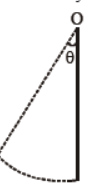 cbse-class-11-physics-systems-of particles-and-rotational-motion-worksheet-set-f