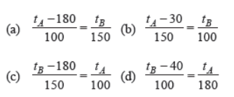 cbse-class-11-physics-thermal-properties-of-fluids-worksheet-set-b