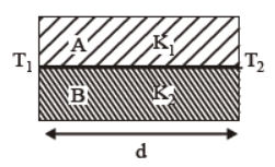 cbse-class-11-physics-thermal-properties-of-fluids-worksheet-set-c