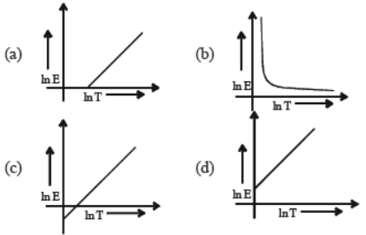 cbse-class-11-physics-thermal-properties-of-matter-worksheet-set-a