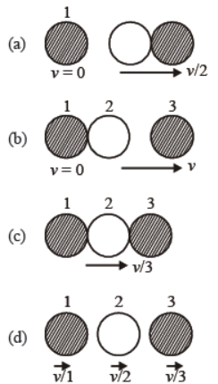 cbse-class-11-physics-work-energy-and-power-worksheet-set-h