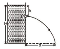 cbse-class-11-pressure-in-fluids-worksheet-a