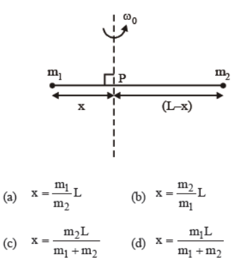 cbse-class-11-system-of-particles-and-rotational-motion-worksheet-a