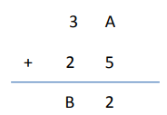 cbse-class-8-mathematics-playing-with-numbers-mcqs