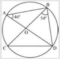 cbse-class-9-mathematics-mcqs