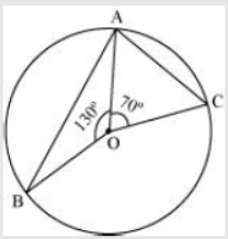 cbse-class-9-mathematics-mcqs