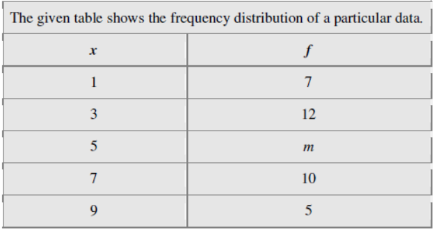 cbse-class-9-mathematics-mcqs