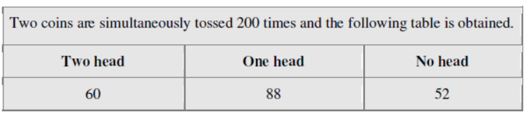 cbse-class-9-mathematics-mcqs