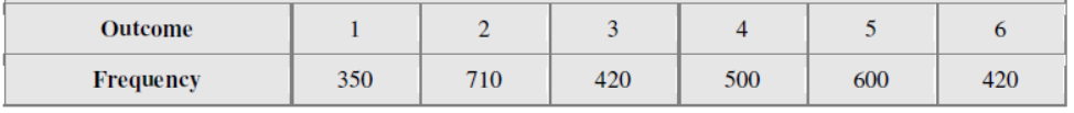 cbse-class-9-mathematics-mcqs