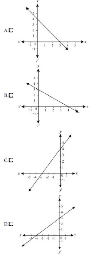 cbse-class-9-mathematics-mcqs