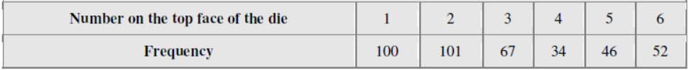 cbse-class-9-mathematics-mcqs