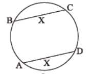 cbse-class-9-maths-circles-mcqs-set-e