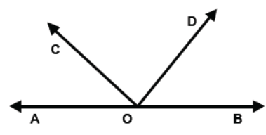cbse-class-9-maths-lines-and-angles-mcqs-set-b