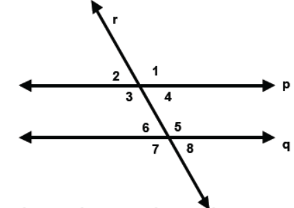 cbse-class-9-maths-lines-and-angles-mcqs-set-b