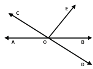 cbse-class-9-maths-lines-and-angles-mcqs-set-c