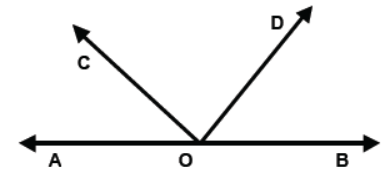 cbse-class-9-maths-lines-and-angles-mcqs-set-c